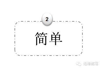 30分钟带你揭开运维自动化的面纱-Ansible业务自动化之路