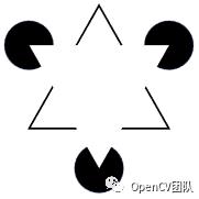 OpenCV Logo的含义