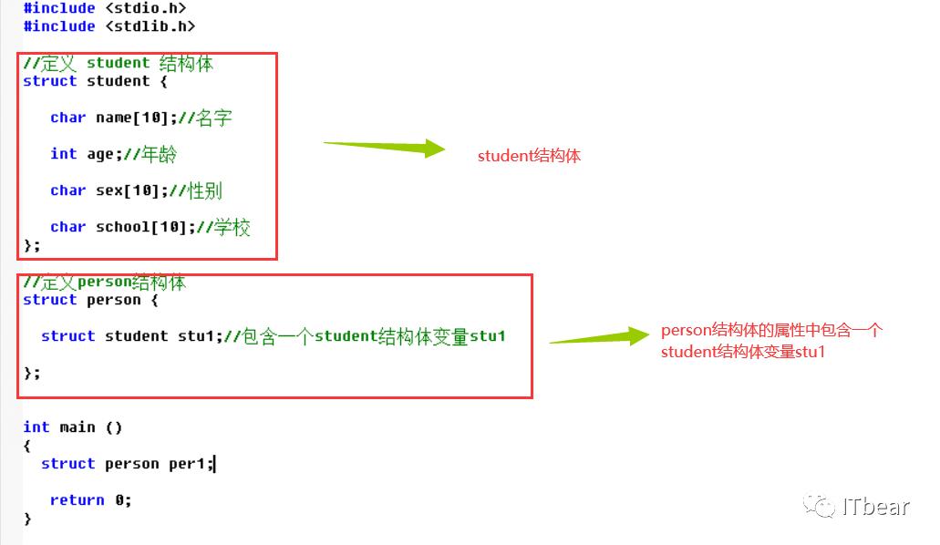 【C语言教程08】结构体