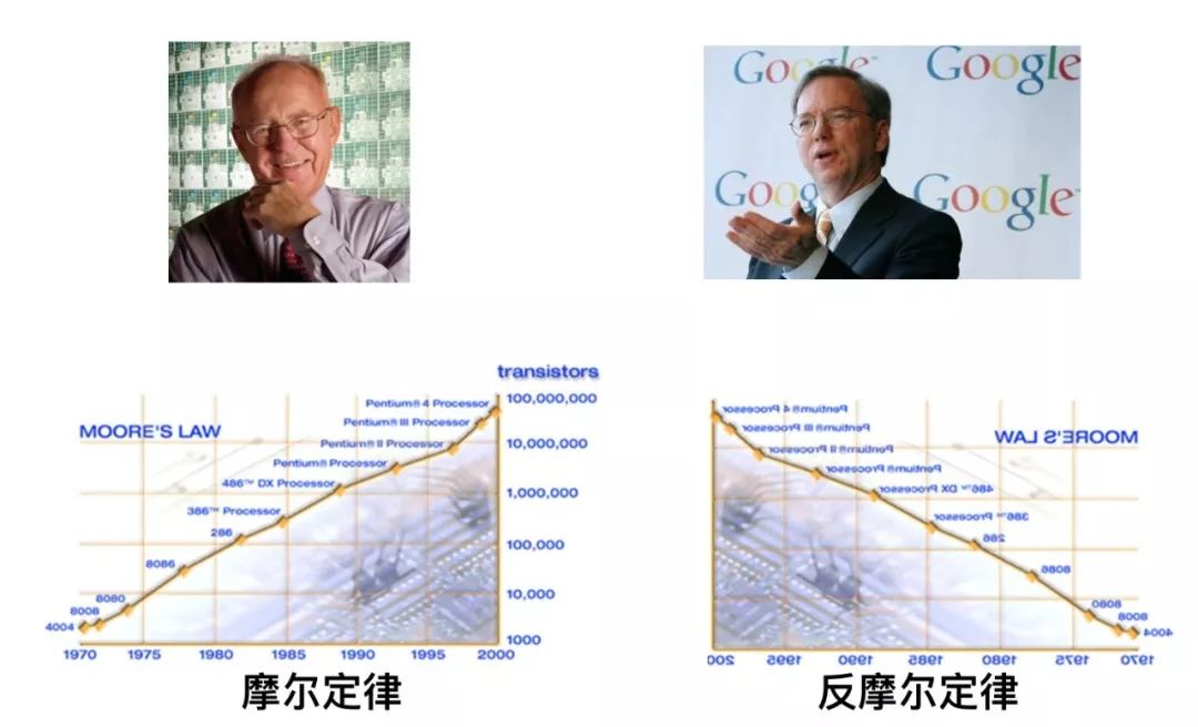 什么是真正的敏捷开发？阿里资深技术专家内部分享公开