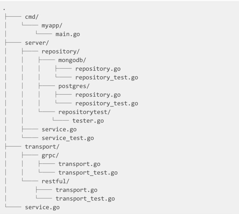 Golang 在 SmartX 的实践（含代码示例）