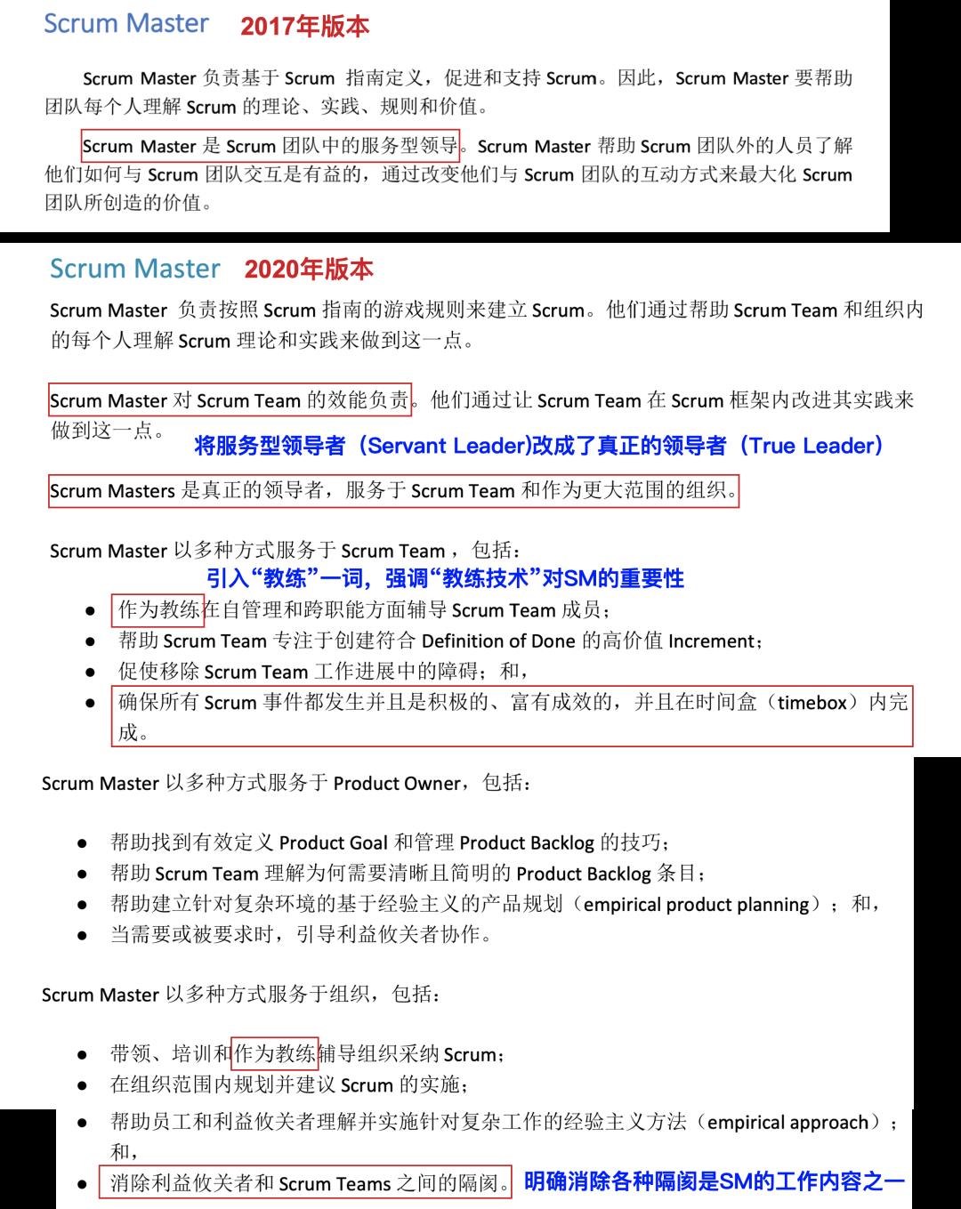 敏捷项目管理者必看：2020版Scrum指南更新对比全面解析