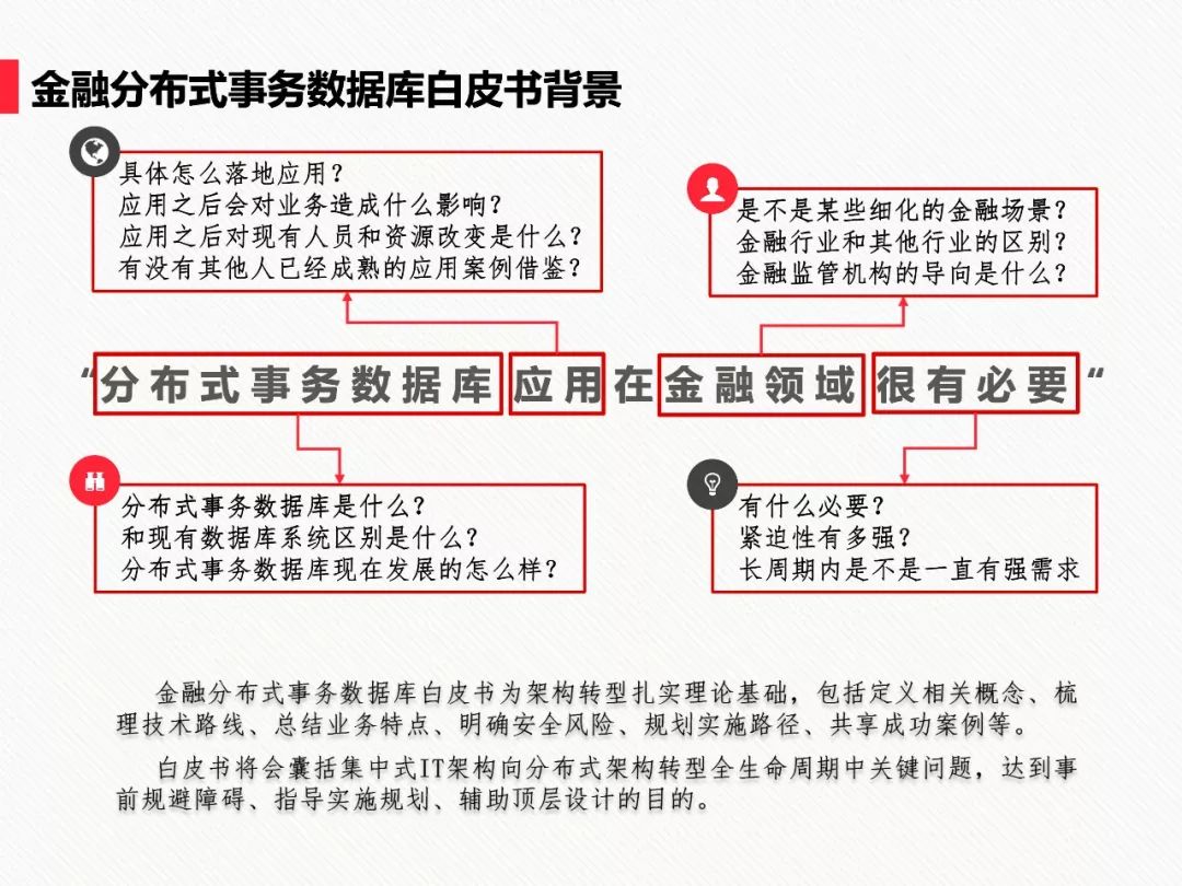 PPT | 中国信息通信研究院工程师马鹏玮： 金融分布式事务数据库白皮书和标准解读