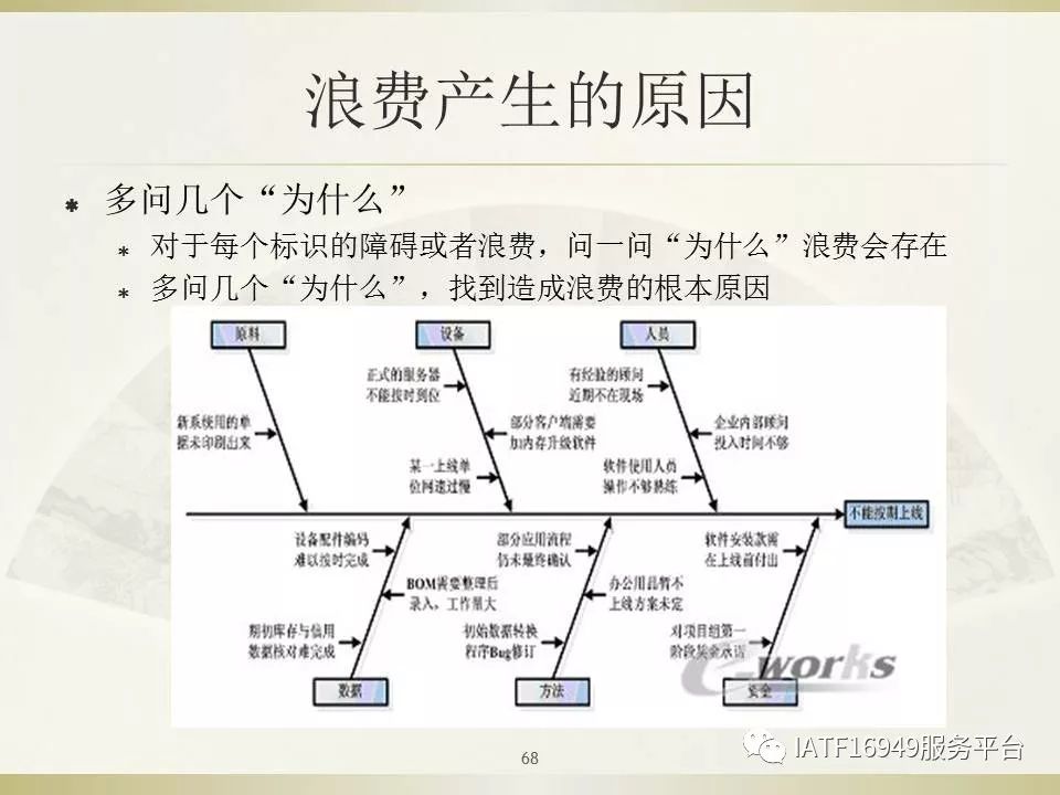 干货｜一文读懂Scrum敏捷项目管理