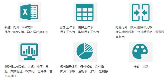 解锁高效开发工具 - Spread 表格开发系列