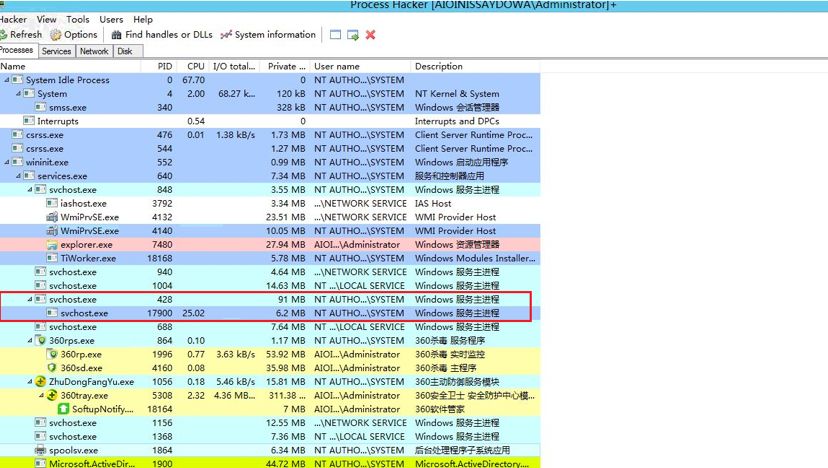 全国首例！wmixml挖矿预警，已有企业被成功渗透