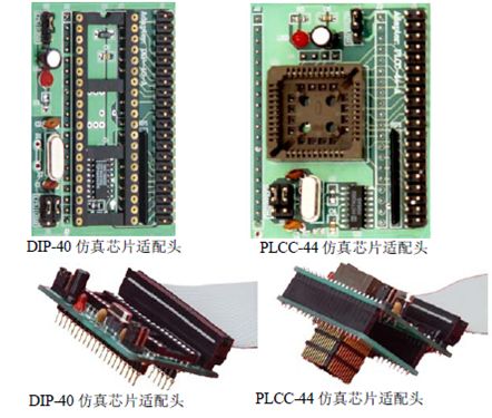 2.2 单片机应用系统开发工具介绍