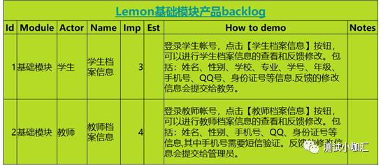 敏捷开发模型（Agile Software Development）