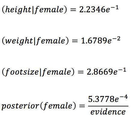 这个男人嫁还是不嫁？懂点朴素贝叶斯(Naive Bayes)原理让你更幸福