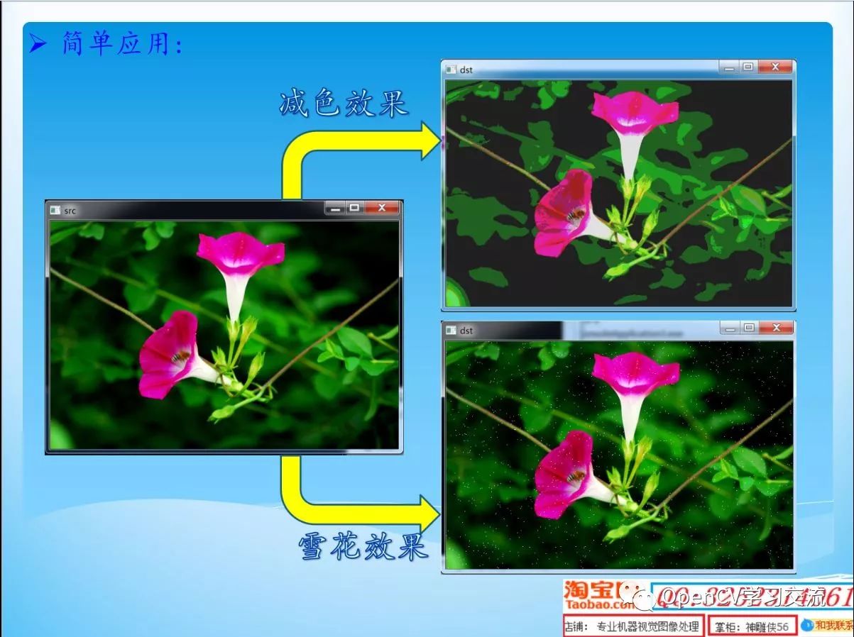 OpenCV2/3基础入门视频教程