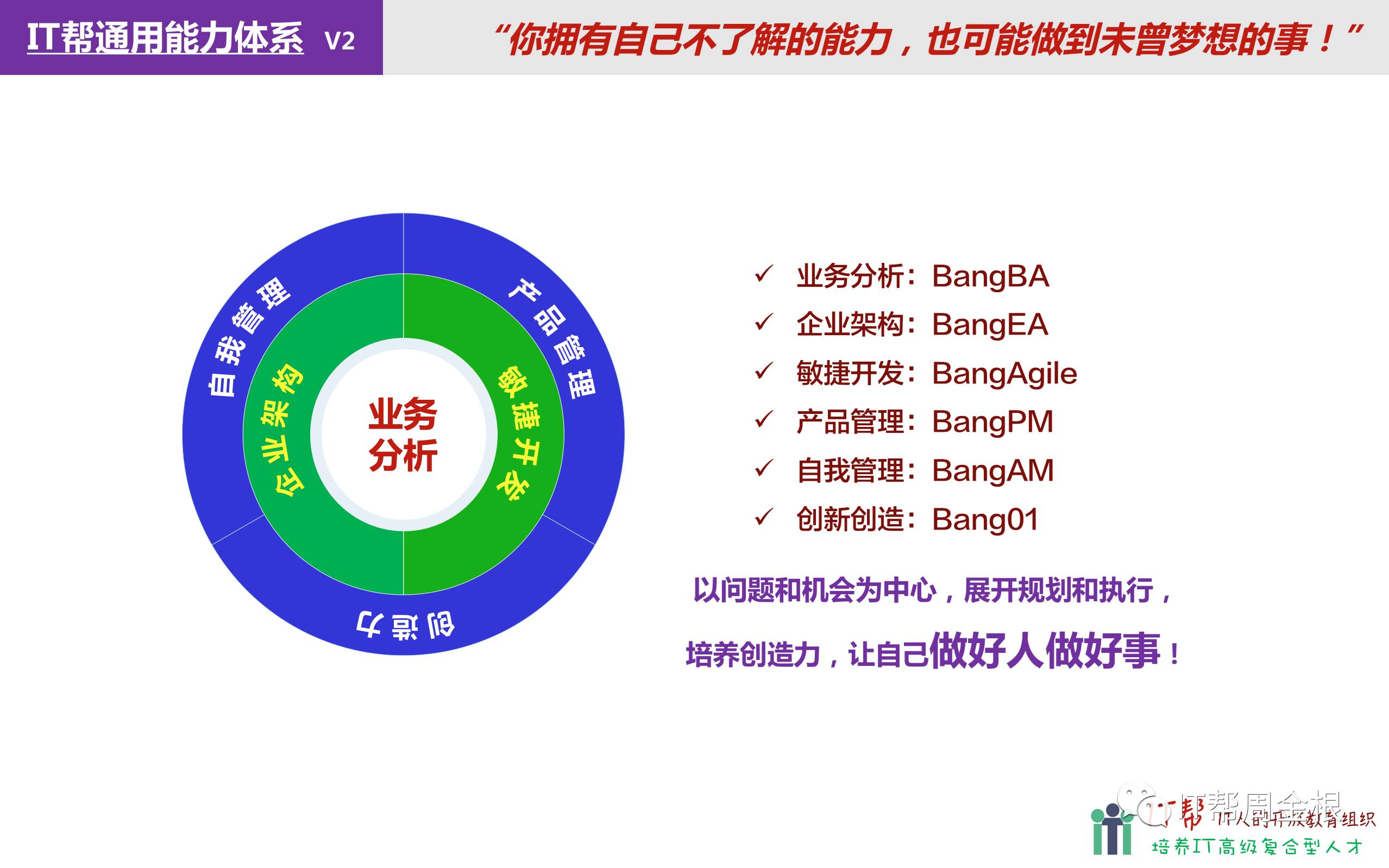 学敏捷一定要学习Scrum知识体系