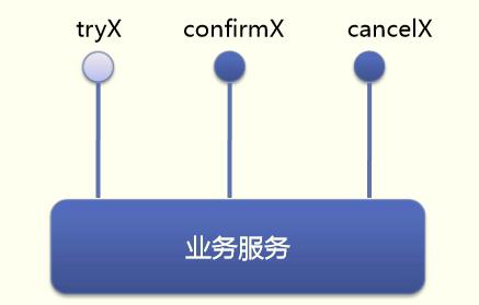 婕皥鍒嗗竷寮忎簨鍔?> 
  </section> 
 </section> 
 <section class=