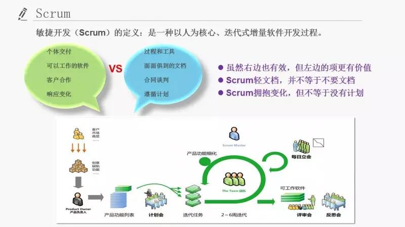 Scrum可以和CMMI“在一起”