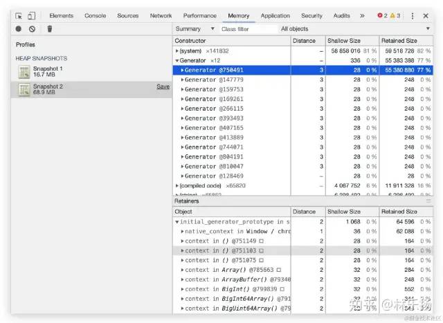 排查 Node.js 服务内存泄漏，没想到竟是它？