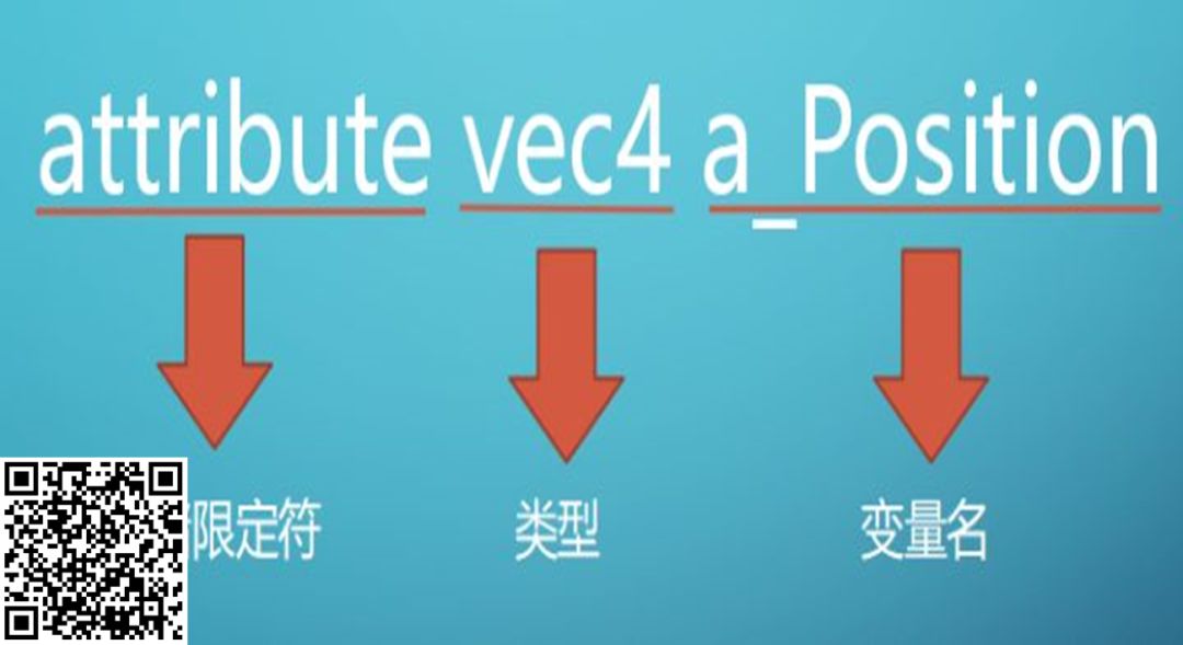 可视化资讯 | 值得收藏的17个数据可视化资源；webGL入门-四阶贝塞尔曲线绘制