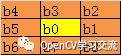 实例应用(三)：OpenCV学习之图像细化算法