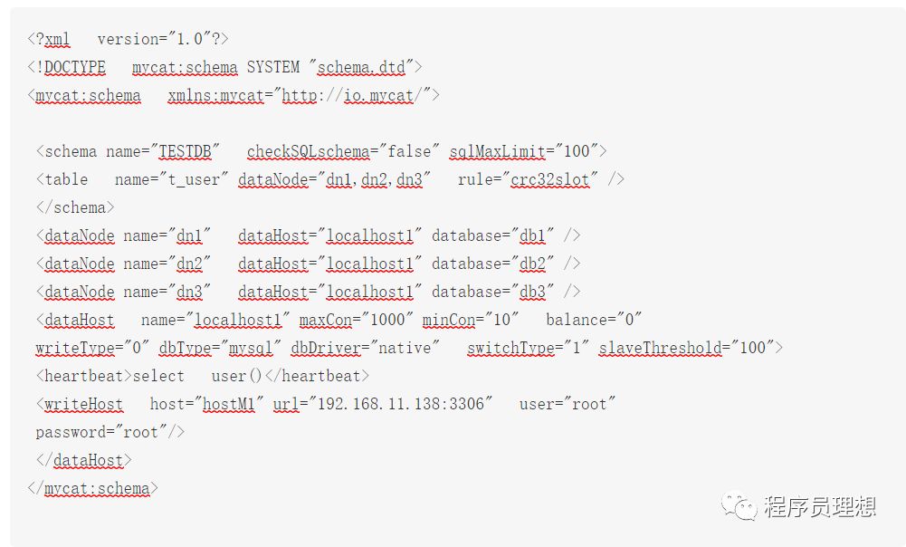 MySQL+MyCat分库分表 读写分离配置MySQL+MyCat分库分表 读写分离配置