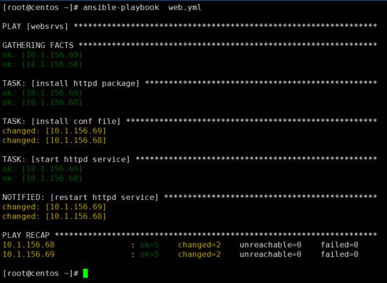 243张图片为你解析Linux轻量级自动运维化工具Ansible