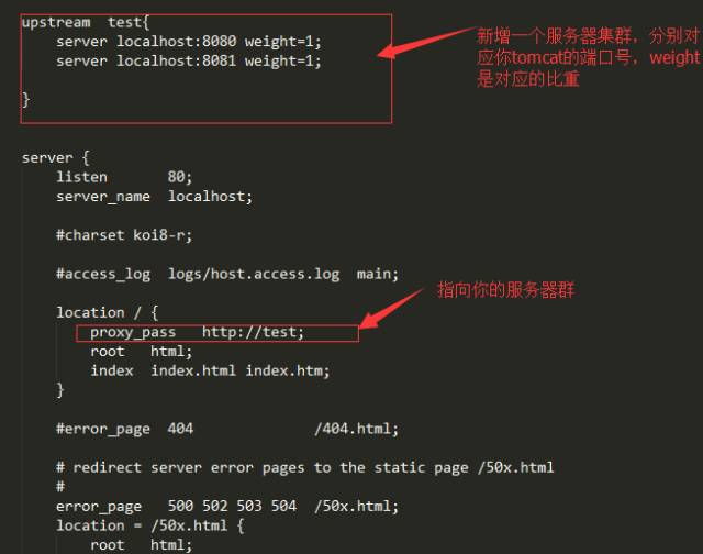 通过Nginx+tomcat+redis实现反向代理 、负载均衡及session同步