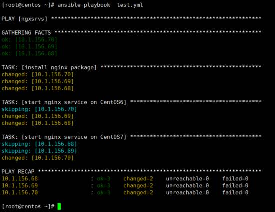 243张图片为你解析Linux轻量级自动运维化工具Ansible