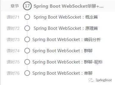 好大一波，波波都大#spring boot websocket单聊+群聊#