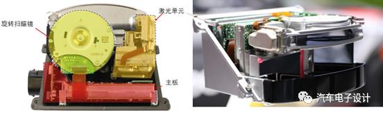 Scala的lidar 拆解