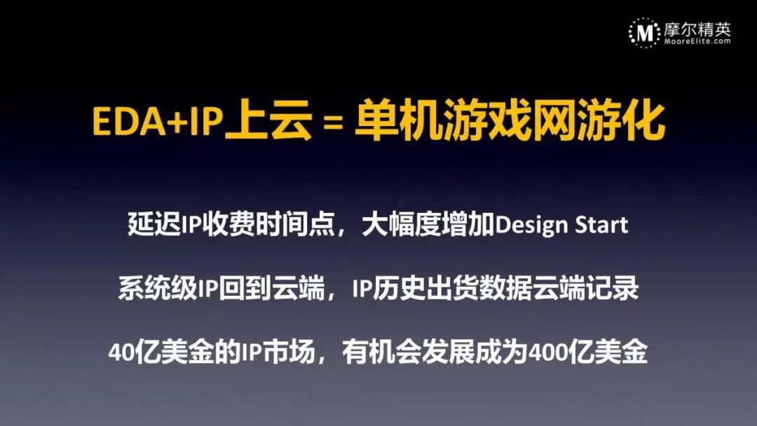 敏捷开发之道如何10倍提升芯片设计效率？