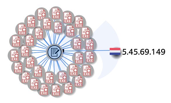 Golang暴力破解器攻击电商网站