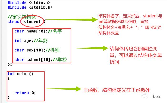 【C语言教程08】结构体