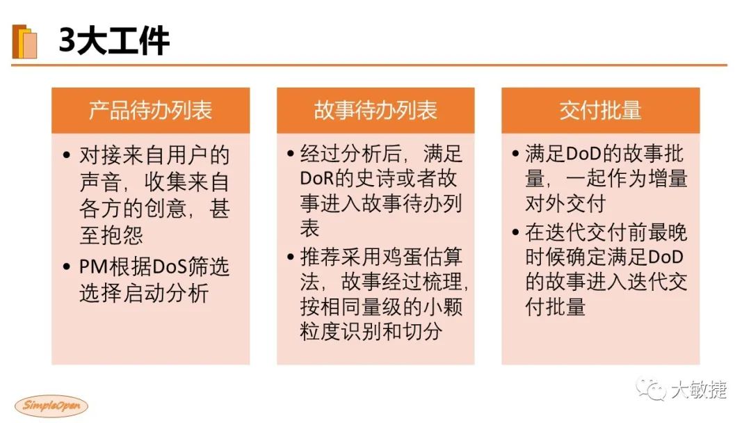 Open ScrumBan Guideline V2020/12