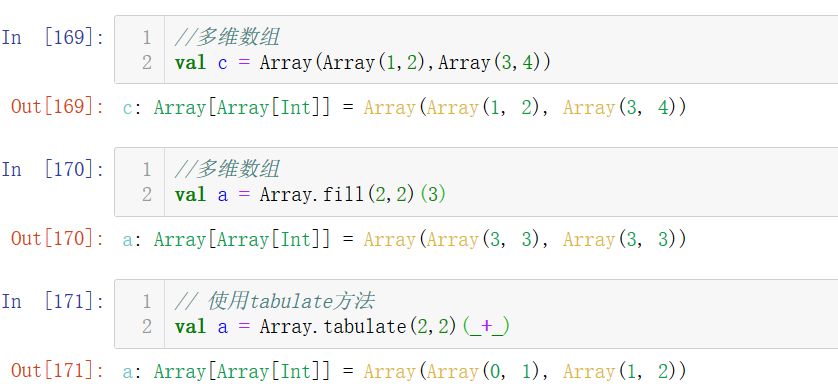 Scala基础入门，纯干货！