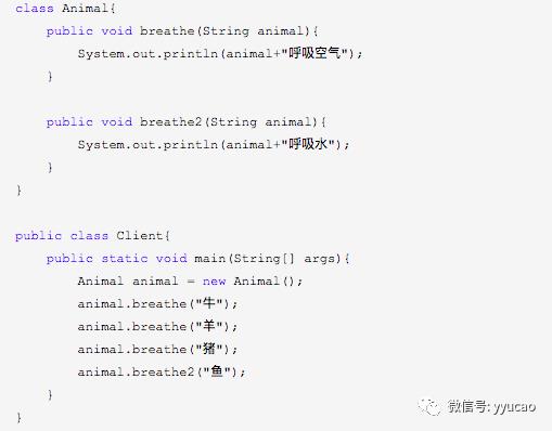 设计模式系列，六大设计原则