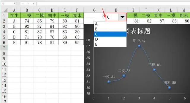 EXCEL开发工具插件应用，结合OFFSET函数超快速制作动态散点图