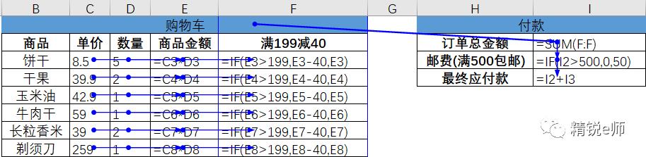 响应式编程(Reactive Programming)