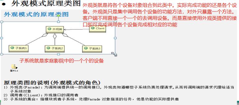 设计模式之结构型模式（二）