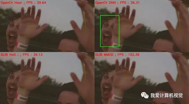 OpenCV vs Dlib 人脸检测比较分析