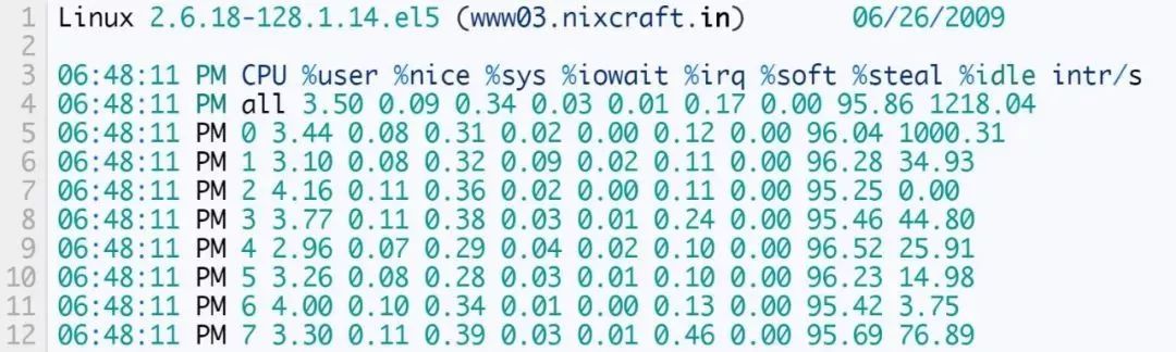 30 个 必知的 Linux 系统监控工具|附演示截图