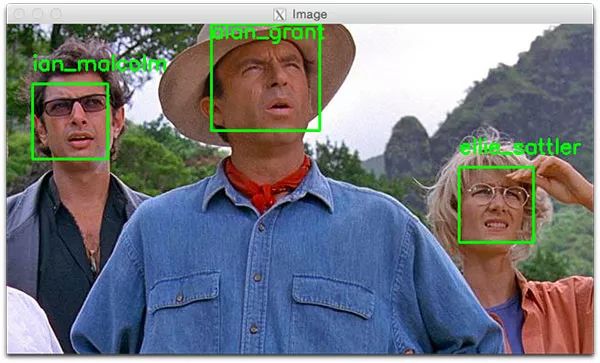 如何用 OpenCV、Python 和深度学习实现面部识别？