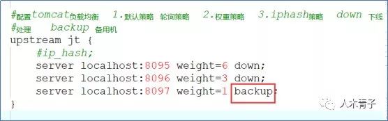 反向代理技术