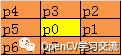 实例应用(三)：OpenCV学习之图像细化算法