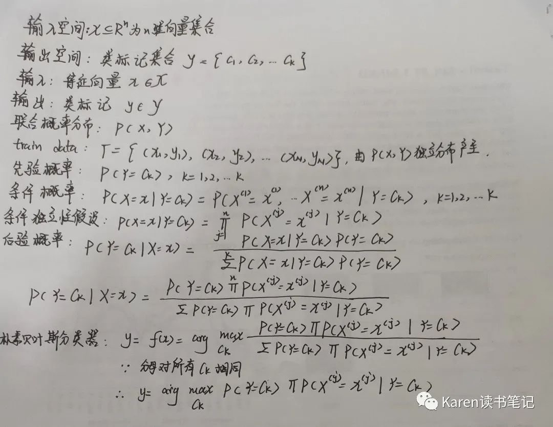 第四章：朴素贝叶斯法