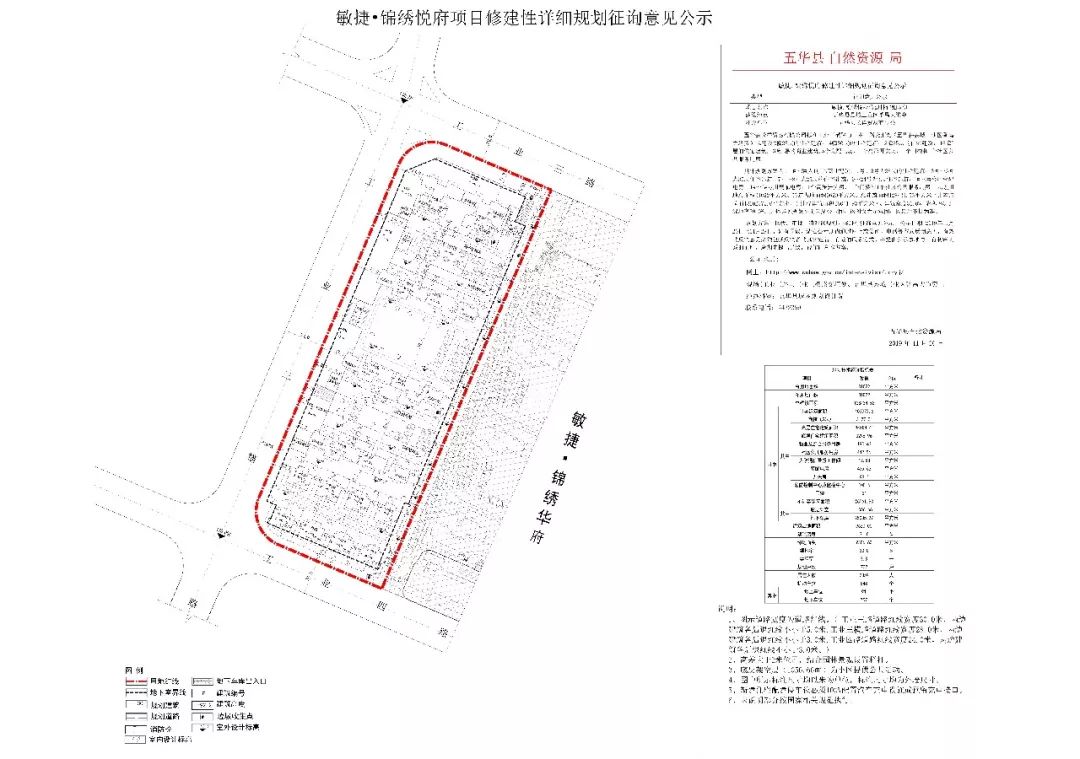 敏捷开发，高铁“加持”！总用地逾50亩，梅州再添一高端住宅区！