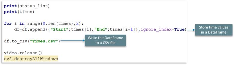 独家 | 手把手教你使用OpenCV库（附实例、Python代码解析）