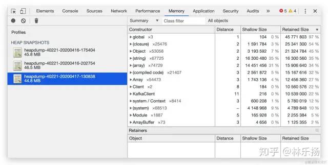 排查 Node.js 服务内存泄漏，没想到竟是它？