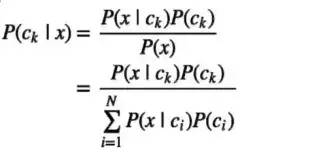 「数据分类」朴素贝叶斯算法