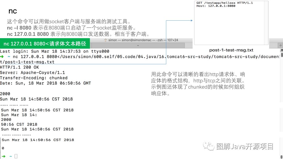 图解tomcat(1)-Socket IO部分