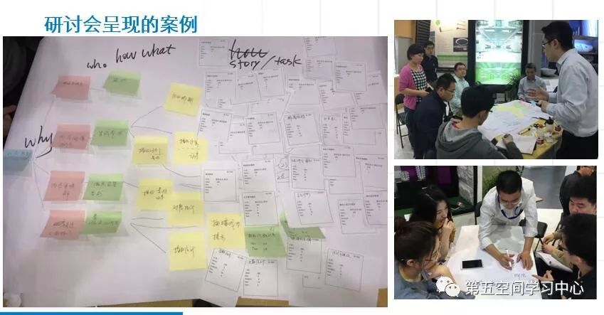 敏捷开发定制内训精彩分享-5thSpace