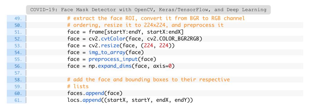 牛逼！大神用OpenCV/Keras/TensorFlow实现口罩检测