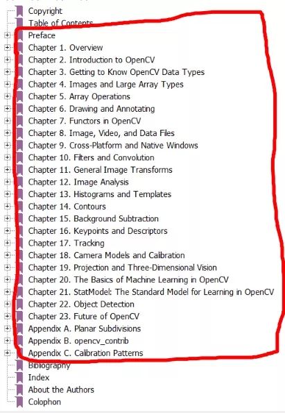 OpenCV C++版本的经典书籍和实战项目