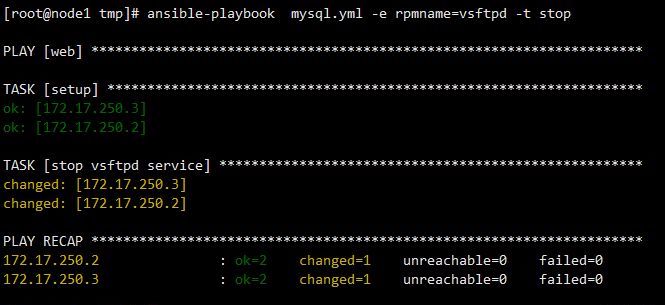 纳尼？你竟然不知道ansible？